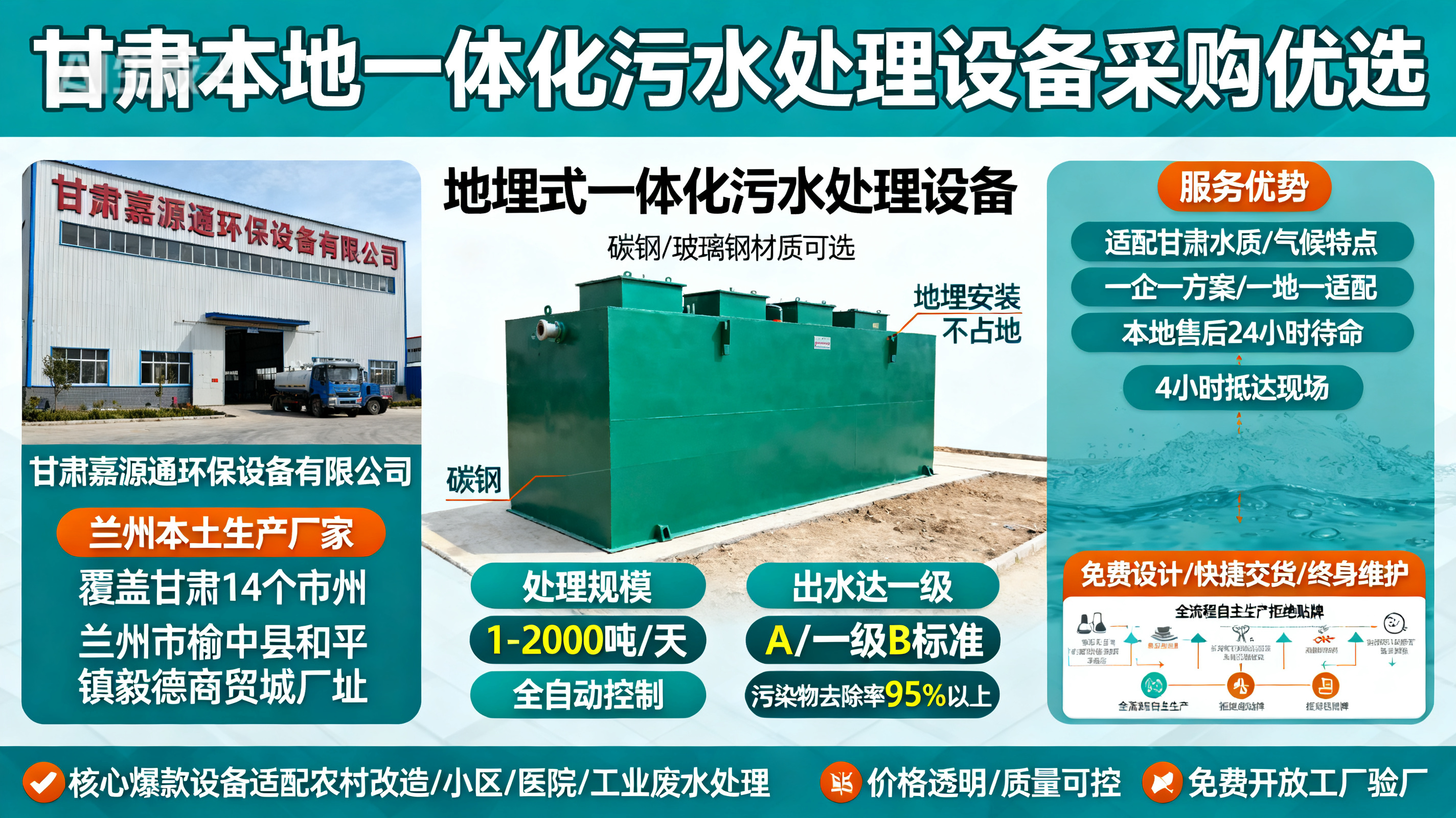 甘肃采购沙湾一体化沙湾污水处理设备_优先选本地生产厂家_直...式解决甘肃污水处理需求_选本地实体厂家_靠谱有保障.jpeg